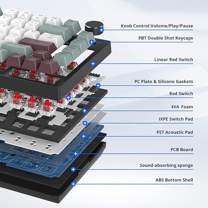 Mist 75% Wired Gaming Keyboard - Hot Swappable, Gasket Mount, Red Switch, RGB Backlit 82-Key TKL Mechanical Keyboard, NKRO for PC/Laptop Windows Gamers