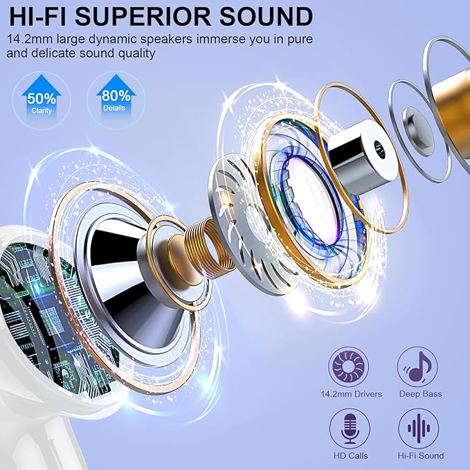Wireless Earbuds, 48Hrs 2026 Bluetooth Headphones, Hi-Fi Stereo Deep Bass Ear Buds, ENC Noise Cancelling Mic, Clear Calls, IP-X7 Waterproof, USB Sport Earphones in Ear for Phones Laptop Pad, Gray