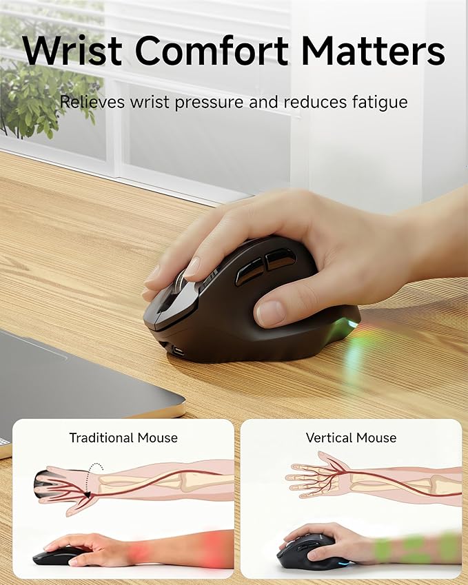 EWEADN C2 Ergonomic Wireless Mouse, 2.4G & Bluetooth Mouse for Laptop, Silent Click Dul-Mode Rechargeable Computer Mouse, 5 DPI Levels Optical Mice with RGB for Laptop, PC, Mac, Windows - White