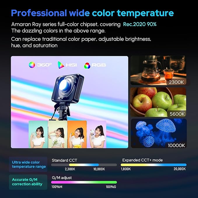 Amaran Ray 120c RGB Video Light,120w Portable Studio Photography Light CCT 1,800K-20,000K with Softbox Portable Bag for YouTube,TikTok,Live Streaming,Weddings,Vlog
