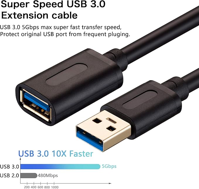 Tan QY USB 3.0 Extension Cable 1.5Ft, USB 3.0 High Speed Extender Cord Type A Male to Female for PlayStation, Xbox, USB Flash Drive, Hard Drive, Card Reader,Scanner,Printer,Keyboard (1.5Ft-1Pack)
