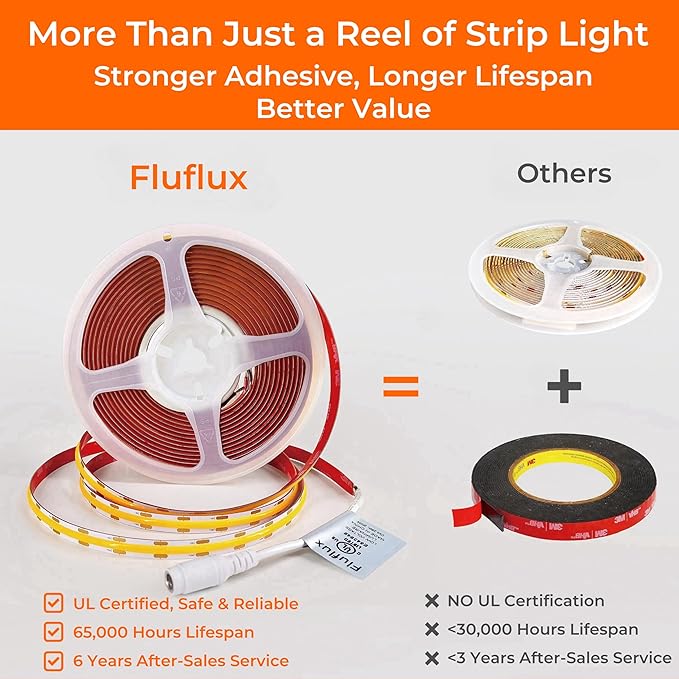 COB LED Strip Lights 3500K, 24V Diffused Tape Light with Strong 3M VHB Adhesive, CRI 95, UL Listed, Cuttable, Flexible, Dimmable, 5W/FT for Cabinet, Stair, Accent (Power Supply Not Included)