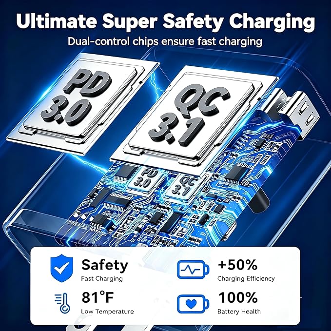 USB C Fast Charger Block, 5-Port 60W USB-C Wall Charger Plug, Multiport Phone Charging Cube,Type C Power Adapter Brick Box for Apple iPhone 17 16 15 14 13 12 11 7 6 Pro Max/Plus,iPad Air/Mini,Samsung