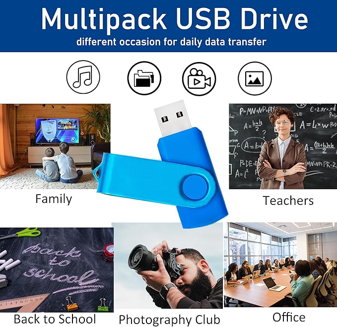 8GB USB Flash Drive 20 Pack Nicepicten Zip Drive USB 2.0 Thumb Drive Memory Stick FAT32 USB Jump Flash Drive Bulk - 8GB Blue