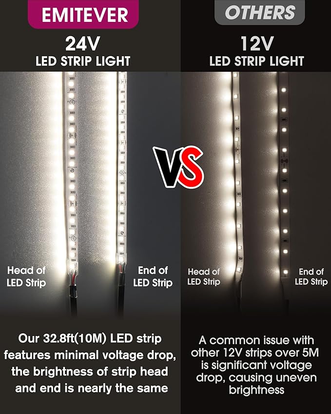 EMITEVER LED Strip Lights Neutral White, 4000K 24V LED Tape Light 32.8FT UL Listed, Ra 95+, IP30, 2.9W/ft, 240+Lumens/ft, 1200LEDS/Spool (Power Supply Sold Separately)