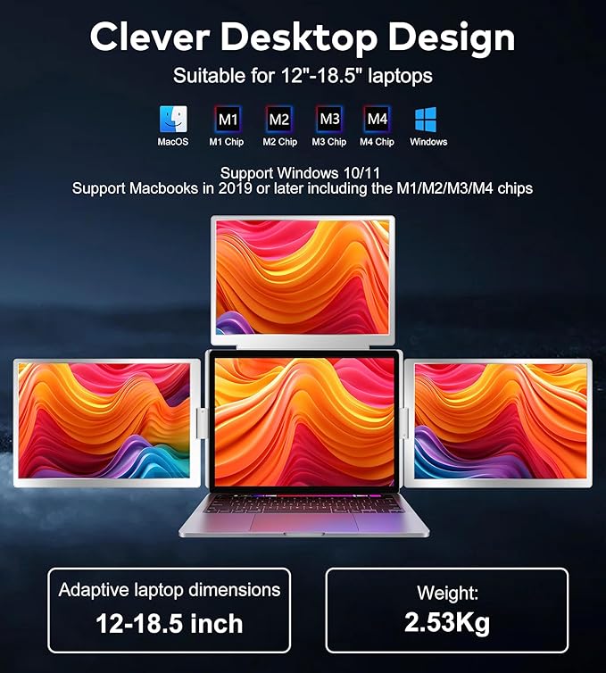15.6" Laptop Screen Extender Monitor Portable, Quad Monitor, Just 1 Cable for 3 Screens, FHD 1080P IPS Laptop Extender Compatible with Wins/Mac for 13.6" ~ 17.3" Laptops