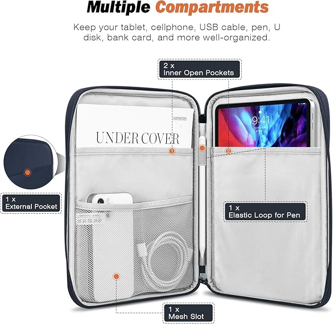 MoKo 9-11 Inch Tablet Sleeve Case, Fits New 11inch iPad Air M4/Pro M5, iPad A16 11", i-Pad 10/9/8/7th/Air 5/4th 10.9"/10.2", Tab S9/S8 11", Protective Bag Carrying Case with Pocket, Indigo