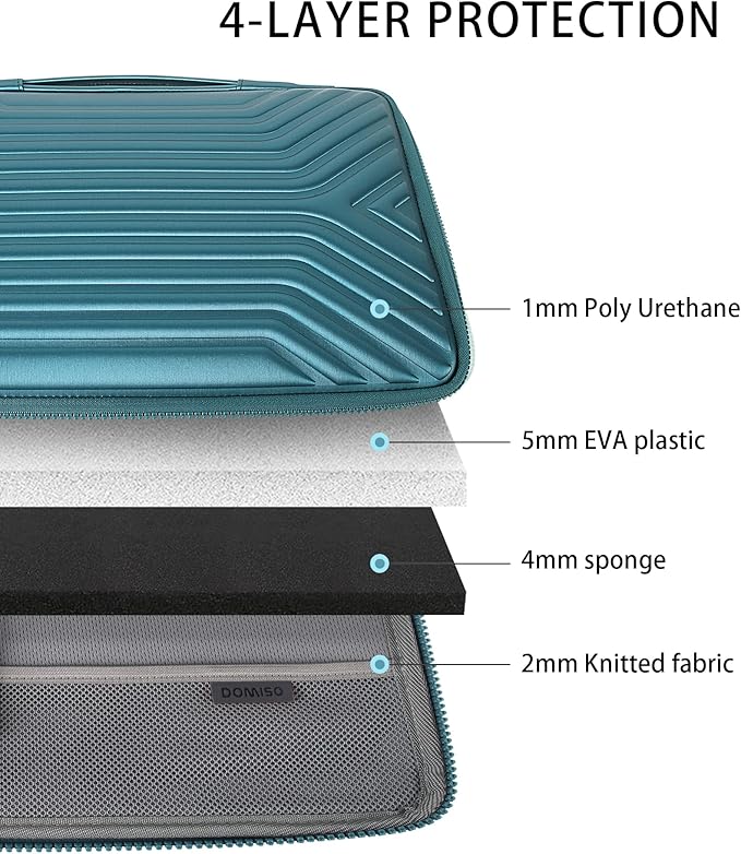 DOMISO 15.6 Inch Laptop Sleeve Case, Shockproof Waterproof Soft EVA Protective Bag with Handle, Lightweight Carrying Case for MacBook, Dell, HP, Lenovo, ASUS,Teal