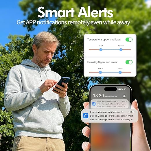 eMylo WiFi Thermometer Hygrometer 2 Pack, Wireless Indoor Humidity Monitor for Room, Smart Digital Temperature Sensor with App Alert, Large LCD Display with Backlight, Free Data Storage Export