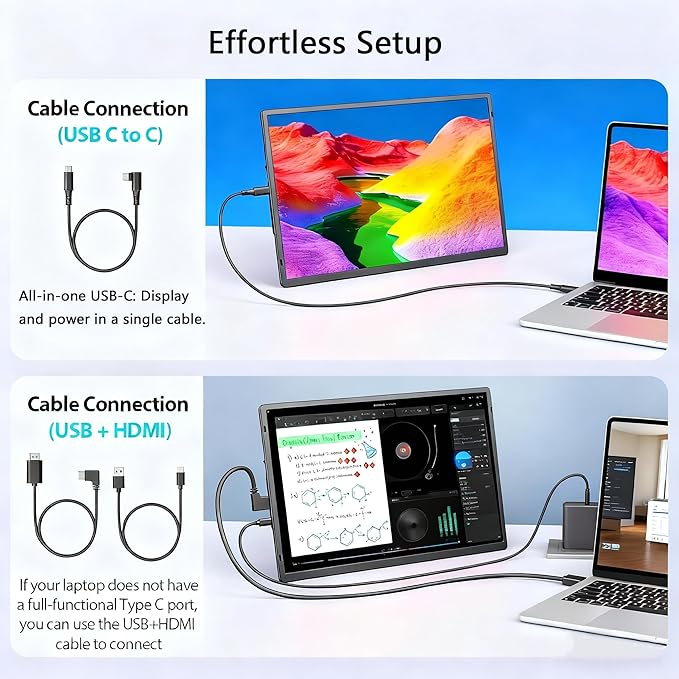APILDELLA 16.2" Portable Laptop Monitor Extender, 1200P HDR Screen with 360° Rotation, Ultra-Light Travel Second Screen, Plug & Play via Mini HDMI/Type-C, Compatible with Windows/Mac/PS5