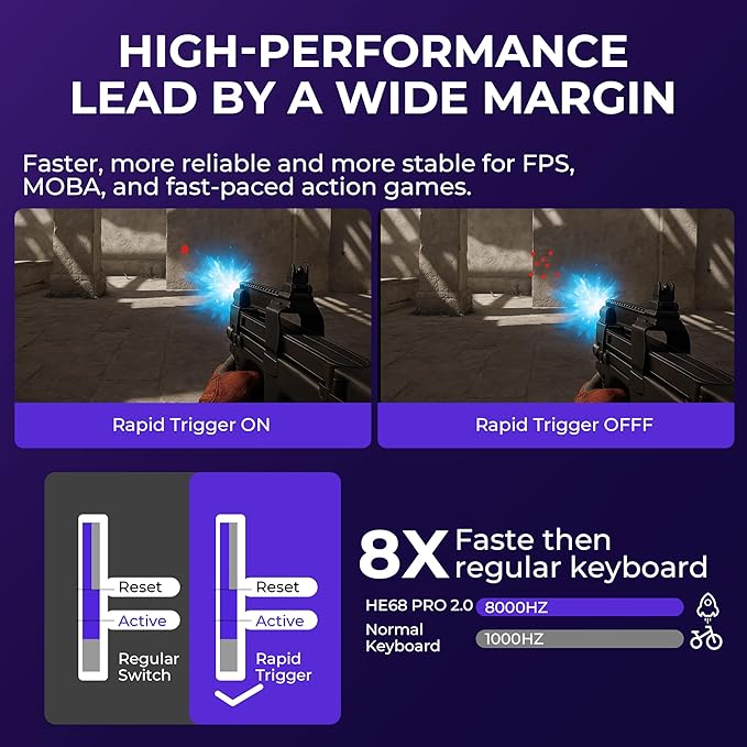 x XVX HE68 Pro Rapid Trigger Keyboard 60% Percent,Hall Effect Keyboard with Gateron Magnetic Jade Pro Switch,CNC Aluminum Frame Topographic Custom Mechanical Key Board for PC/Laptop/Xbox/PS4/PS5