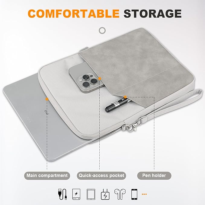 Lacdo Tablet Sleeve Case for 11 inch iPad A16, 11 Inch IPad Air M4 M3 M2, 11" iPad Pro M5 M4, 10.9" ipad, 10.2" iPad, 10.9" IPad Air, 11" Samsung Galaxy Tab A9+, Ipad Sleeve Fit Magic Keyboard, Gray