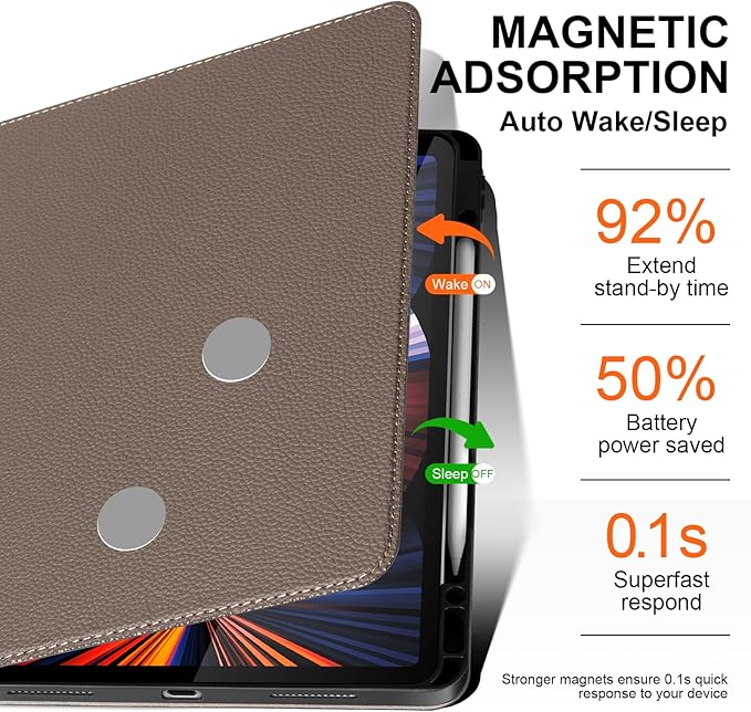 for iPad Pro 12.9 Case (2018-2022) Leather Folio Stand with Pencil Slot, Auto Wake/Sleep, Multi-Angle - Gray Brown