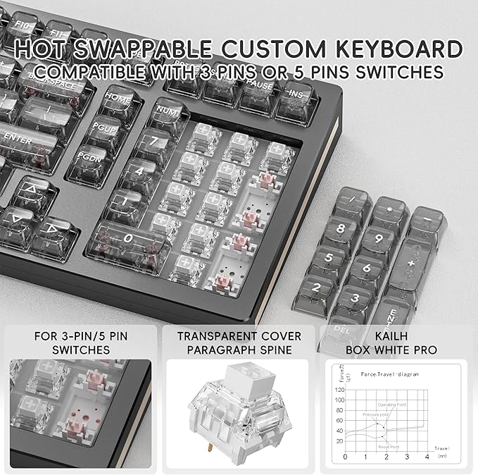 kutethy KY98 Wireless Mechanical Keyboard with Transparent Keycaps,Full Aluminum CNC,Hot-swappable,Pre-lubed Linear Switches,Gasket Structure,RGB Backlit,OLED Screen,BT5.0/2.4G/USB-C Wired (Black)