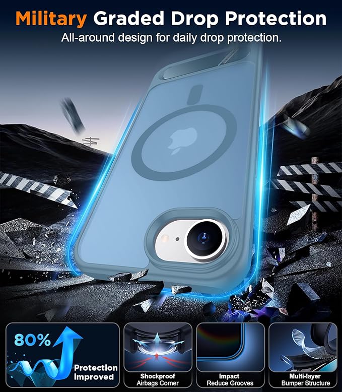 Magnetic Compatible with iPhone 16E Case, [Built-in Invisible Kickstand][Compatible with MagSafe][Military Grade Shockproof] Slim Translucent Matte Case for iPhone 16E 6.1" 2025