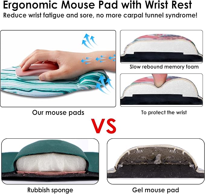 Ergonomic Mouse Pad with Wrist Support,Cute Mouse Pads with Wrist Rest,Comfortable Mouse Pad for Home Office Gaming Working Computers Laptop,Pain Relief with Non-Slip PU Base (Green Marble)