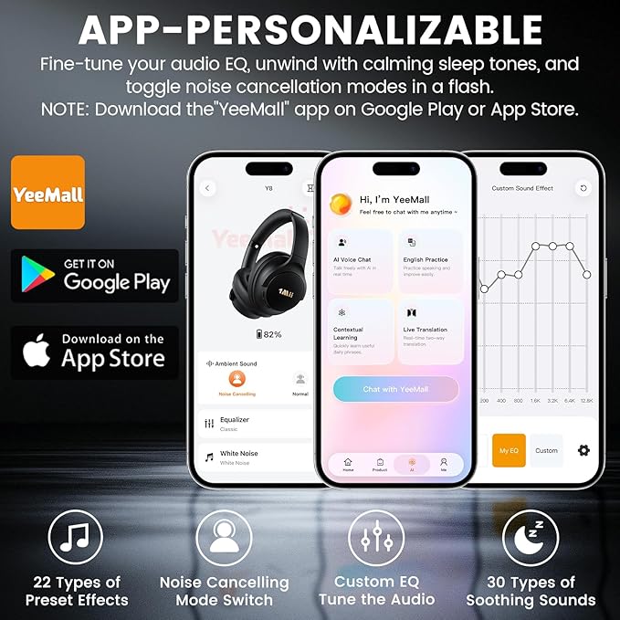 1Mii Y8 Active Noise Cancelling Headphones, Bluetooth 6.0 Headphones Wireless Over Ear, Hi-Res 75H Playtime, Volume Control, AI Voice Chat, Custom EQ via APP Comfort for Airplane & Home Office - Black