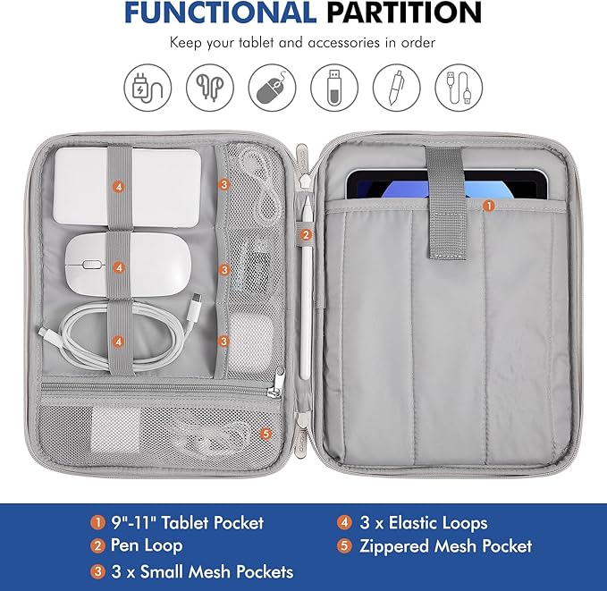 MoKo 9-11 Inch Tablet Sleeve Carrying Case with Handle, Padded Protective Travel Bag for New 11 inch iPad Air M4 2026, iPad A16, i-Pad Pro 11 M5, i-Pad 10./Air 5/4. Gen10.9, Tab S9/S8 11, Cream