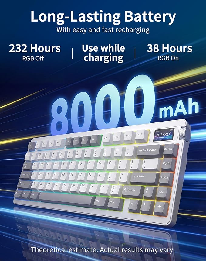Aula NOVA75 Wireless Mechanical Keyboard,75% Gasket Mount Tri-Mode Custom Keyboard with 1.14" Smart TFT Screen & Knob,Carbon Fiber Style,8000mAh, Hot Swap Seiya Switch,White