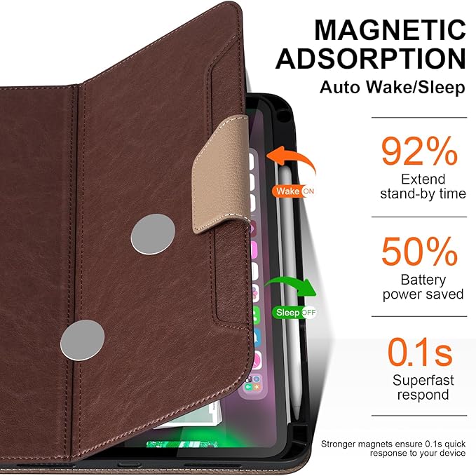 Case for iPad 12th/11th Gen 11 Inch 2026 & iPad 10th Gen 10.9 Inch, with Pencil Holder, Auto Wake/Sleep, Adjustable Stand, Protective Leather Folio with Buckle Red Brown