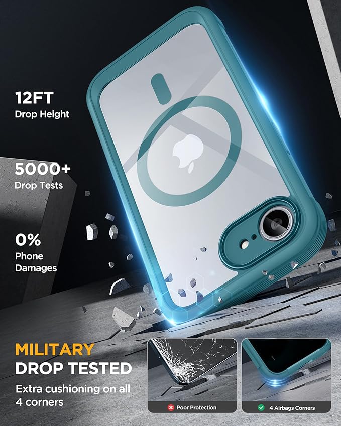 Miracase for iPhone 17e & 16e Case with Built-in Private Screen Protector, [Magnetic with MagSafe] Full-Body Phone Cover Military Drop Proof 17 E/ 16 E Bumper 6.1 inch, Green