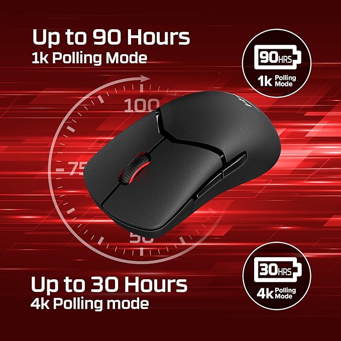 HyperX Pulsefire Saga Pro – Wireless Gaming Mouse for PC, Modular Design, Interchangeable Parts, 4k Polling, 72g Lightweight Frame, Wireless, Instant Pair, Black
