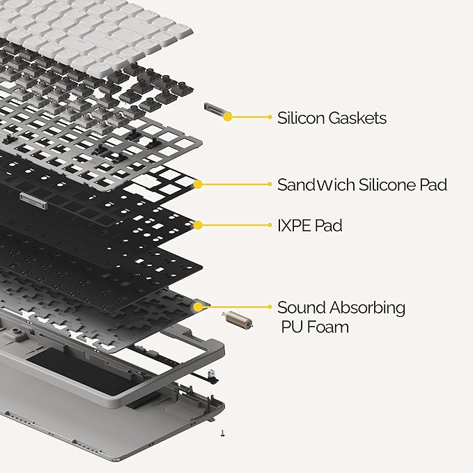 Flow Lite 84 Keys Low Profile Mechanical Keyboard, 75% Swappable Rechargeable Wireless Keyboard with 2.4G Receiver, Bluetooth and Wired Connection for Windows, Mac/Specter Linear Switches (Off-White)