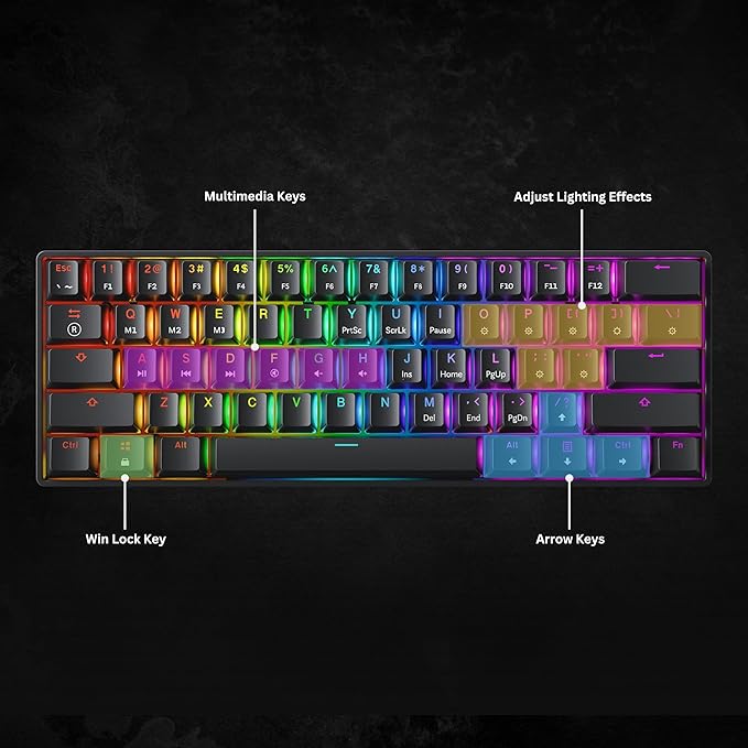 HK GAMING GK61 SE 60% | Mechanical Gaming Keyboard | 61 Keys Multi Color RGB LED Backlit for PC/Mac Gamer | US Layout (Black, Mechanical Red)