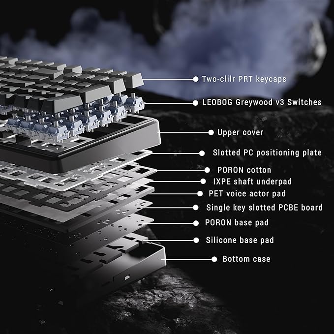 x Aula F99 99% Mechanical Gaming Keyboard – Wireless Bluetooth, 2.4Ghz RF, USB-C Wired Keyboard with RGB Backlit, Hot-Swappable Pre-lubed Linear Switches, PBT Keycaps, Numpad, Volume Knob