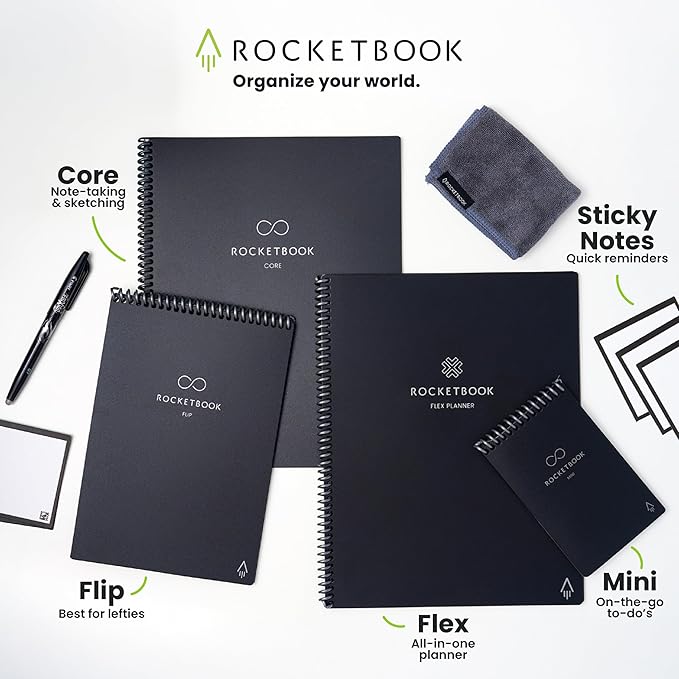 Rocketbook Core Reusable Smart Notebook, Lined Pages For School, Work and Creative Projects, Executive Size 6x8.8, Teal - Premium