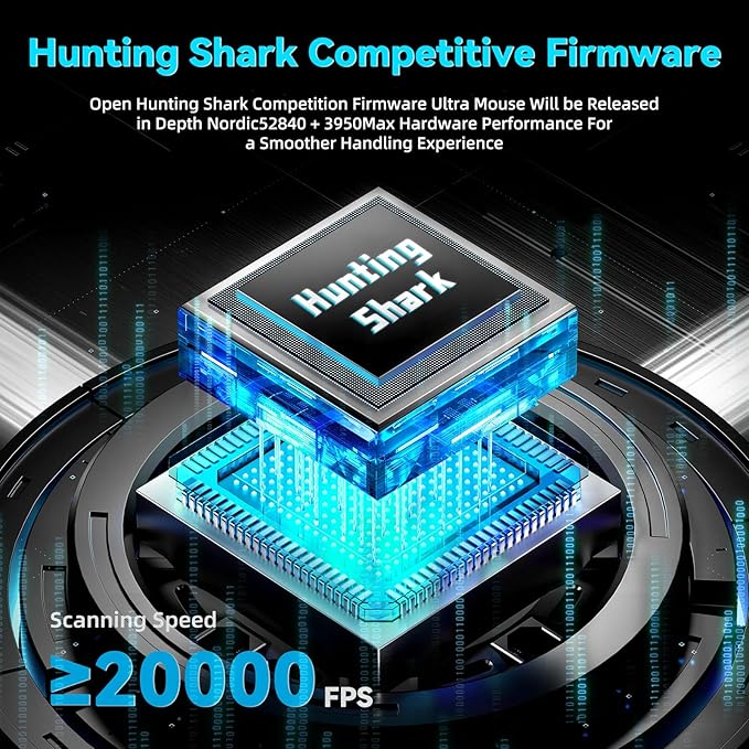 ATTACK SHARK V5 Wireless Gaming Mouse with 42000 DPI -PAW3950 MAX Sensor -55g Ultra-Lightweight-Nordic 52840 MCU,Wired/BT/2.4GHz Wirelss Programmable Mouse for PC/Mac (White)