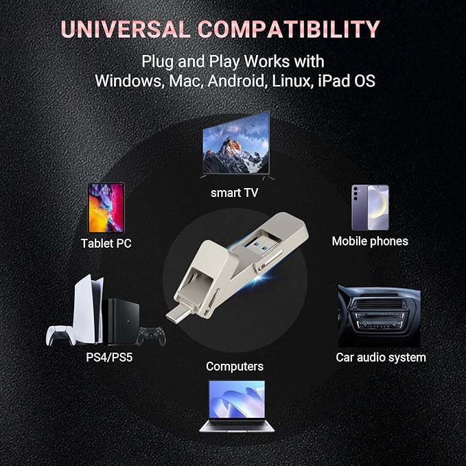 256GB USB Drive,Portable SSD Fast 550MB/s 2 in 1 Flash Drive,Type C+A USB3.2 Gen2 External Solid State Drive,SSD External Hard Drive for iPhone 15/16/17/Android Phone/PS5/Tablet/Windows