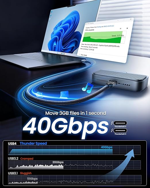 Silkland USB 4 for Thunderbolt 4 Cable 6.6FT/2M, 40Gbps Data Sync, 8K Display/4K@240Hz, 240W Charging, USB C Video Cable Compatible for Thunderbolt 3, MacBook, Monitor, Docking, iPhone 17/16,SSD