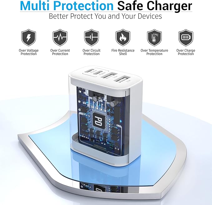 TT&C 40W USB C Charger Block 2-Pack, 4-Port Fast Charging Block (2 USB-C + 2 USB-A), Compact Multi-Device Wall Plug Adapter for iPhone 17,16,15,14,13, Pro Max, Samsung Galaxy S24/S23, Travel & Home