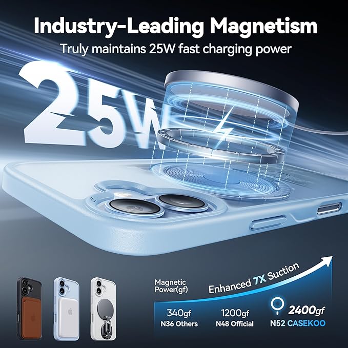 CASEKOO Ultra-Magnetic Stand for iPhone 17 Case [Military Drop Protection] [Compatible with MagSafe] Shockproof Translucent Slim Matte for iPhone 17 Phone Case with Ring Holder 6.3 Inch, Light Blue
