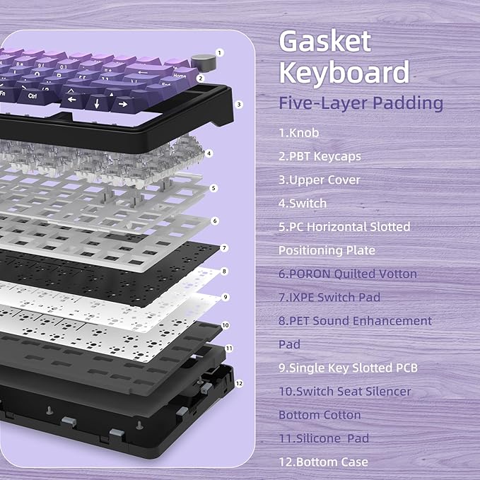 ATTACK SHARK X85 Wireless Mechanical Gaming Keyboard with Knob Hot Swappable BT5.1/2.4Ghz/USB-C Side Print PBT Keycaps 75% Gasket Mount RGB Coiled Cable Linear White Jade Switch for PC/MAC/Win-Purple
