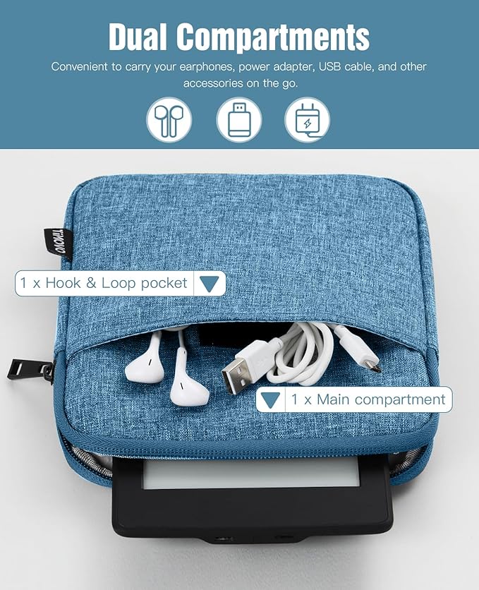TiMOVO 8-9 Inch Tablet Sleeve Case for All-New iPad mini 7 (A17 Pro, 2024), iPad mini 6 (8.3-Inch, 2021), iPad mini 5/4/3/2/1, Portable Protective Bag with Pockets for iPad mini, Blue