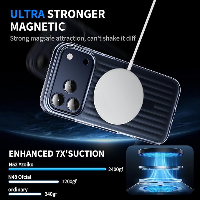 Strong Magnetic for iPhone 17 Pro Max case,1XLens Protector[10Ft Military-Grade Protection] Compatible with fit MagSafe Shockproof Slim Thin Cover case for iPhone 17 Pro Max 6.9 inch, Deep Blue Metal