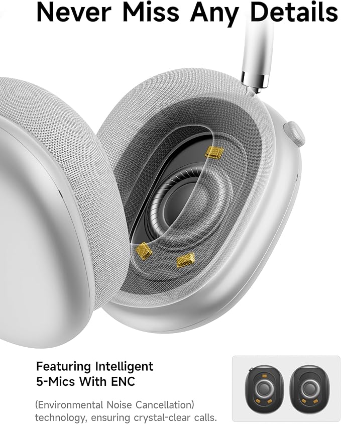 Picun F8 Pro Hybrid Active Noise Cancelling Headphones with Multiple Modes, Wireless Over-Ear Bluetooth Headphones, 140H Playtime, Customizable Sound, Head Tracking,Travel, Office (Silver)