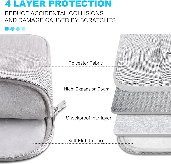 Lacdo Laptop Sleeve Case for 13 inch Microsoft New Surface Pro 11th Copilot+PC, Surface Pro 10/9/8/X/7/6/5, 12.4 inch Microsoft Surface Laptop Go 3/2/1 Shockproof Water-Resistant Computer Bag, Gray