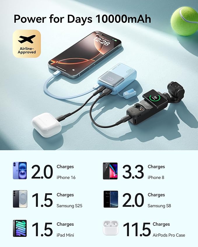 INIU Portable Charger, Ultra Mini 10000mAh 45W Fast Charging Power Bank, USB C Battery Pack with Cable, Flight-Safe Travel Powerbank for iPhone 17, Xiaomi 17 Pro, Teen Girls, Student, Light Purple