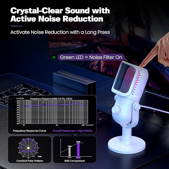 USB Microphone for PC Gaming: Condenser Microphone RGB for Gamer with Stand Mic - Recording Mic for Computer&Laptop with Qiuck Mute - Desk Podcast Mic for Podcast & Singing & Streaming & Youtube White