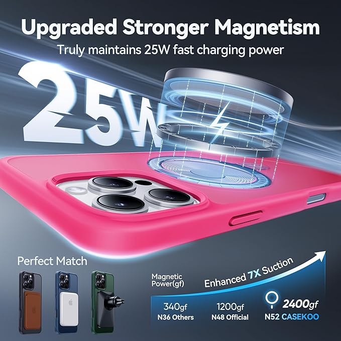 CASEKOO Ultra-Magnetic Stand for iPhone 16 Pro Case [Military Drop Protection] [Compatible with MagSafe] Shockproof Translucent Matte Slim Ring Holder Case for iPhone 16 Pro 6.3", Hot Pink