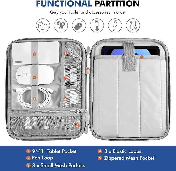 MoKo 9-11 Inch Tablet Sleeve Carrying Case with Handle, Padded Protective Travel Bag for New 11-inch iPad Air 4 2026/Pro M5/ A16, iPad 10th/Air 5/4th 10.9, i-Pad 9/8th 10.2,Tab S9/S8 11, Light Gray