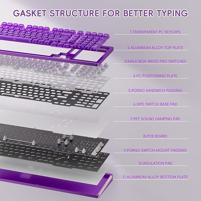 kutethy KY98 Wireless Mechanical Keyboard with Transparent Keycaps,Full Aluminum CNC,Hot-swappable,Pre-lubed Linear Switches,Gasket Structure,RGB Backlit,OLED Screen,BT5.0/2.4G/USB-C Wired (Purple)