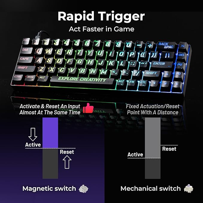 XVX HE68 Max Rapid Trigger Keyboard 60% Percent,Hall Effect Keyboard with Gateron Magnetic Jade Max Switch,CNC Aluminum Frame Custom Mechanical Key Board for PC/Laptop/Xbox/PS4/PS5,Miami Theme, Black