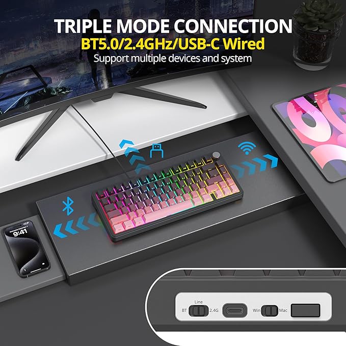 surmen M75 75% Wireless Creamy Keyboard with Gasket, Pre-lubed Triple Mode Bluetooth Mechanical Gaming Keyboard BT5.0/2.4Ghz/USB with Sound Absorbing Pads Hot-Swap(Sunset)