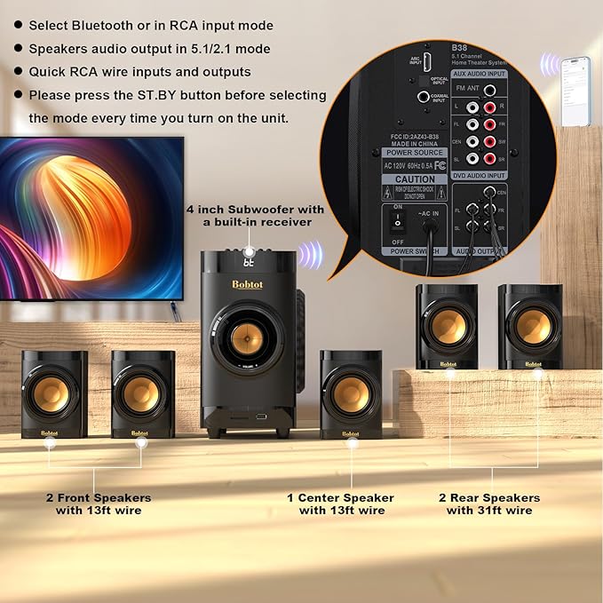 Bobtot Small Subwoofer Home Theater for TV Surround System 5 Wired Speakers Amplifier 4 inch Woofer Built-in Receiver Support ARC Optical Bluetooth Input for Projector