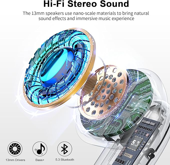 Wireless Earbuds, Bluetooth 5.4 in Ear Ear Bud with 4 ENC Noise Cancelling Mic, 48 Hours Earphones with HiFi Stereo Deep Bass, IPX7 Waterproof Headphones Compatible with iOS Android for Sports Work