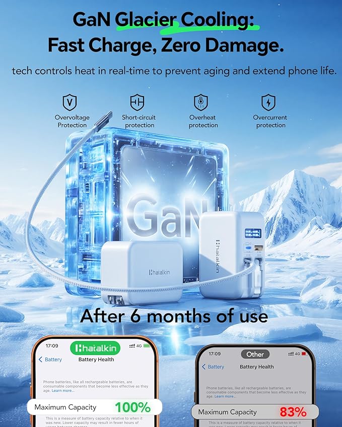 Retractable Wall Charger, 67W Fast Charging with Digital Display, Dual Built-in Retractable Cables (3.3ft), 4-in-1 Travel Plug for iPhone 17/16, MacBook, Galaxy S26